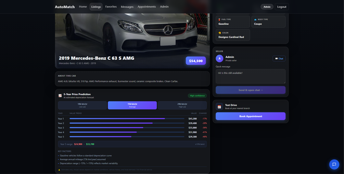 AutoMatch vehicle page with price prediction, seller chat, and appointment booking